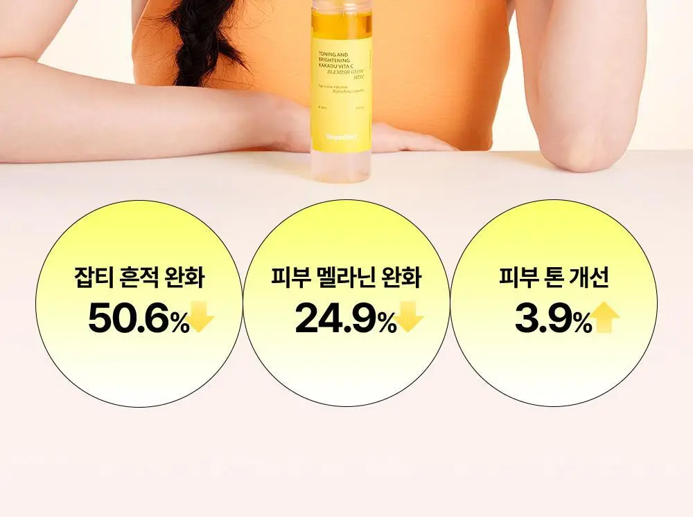 [잡티미백/톤업]비건이펙트 비타씨 글루타치온 미스트 100ml 상세페이지 19